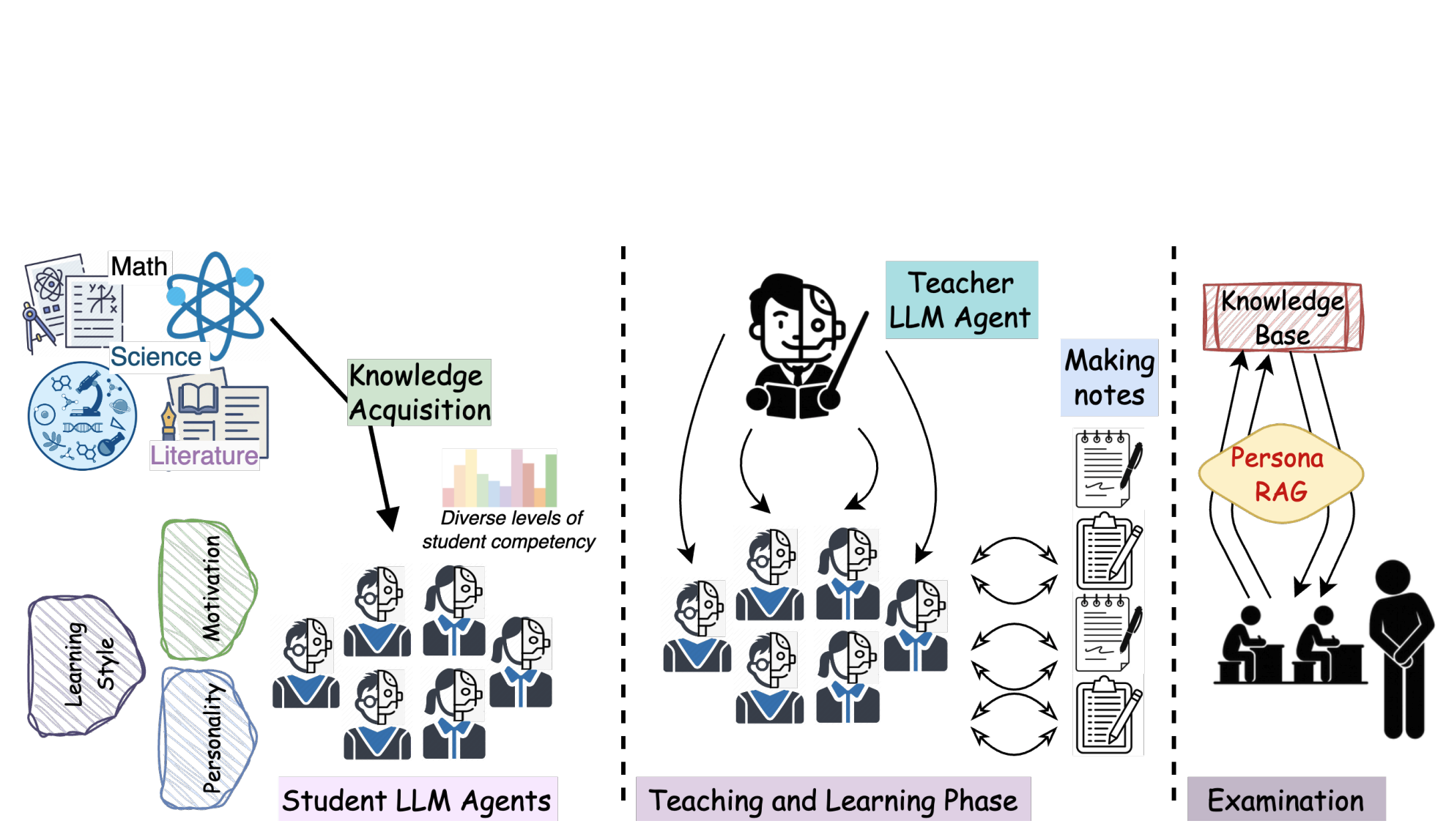 education-ai